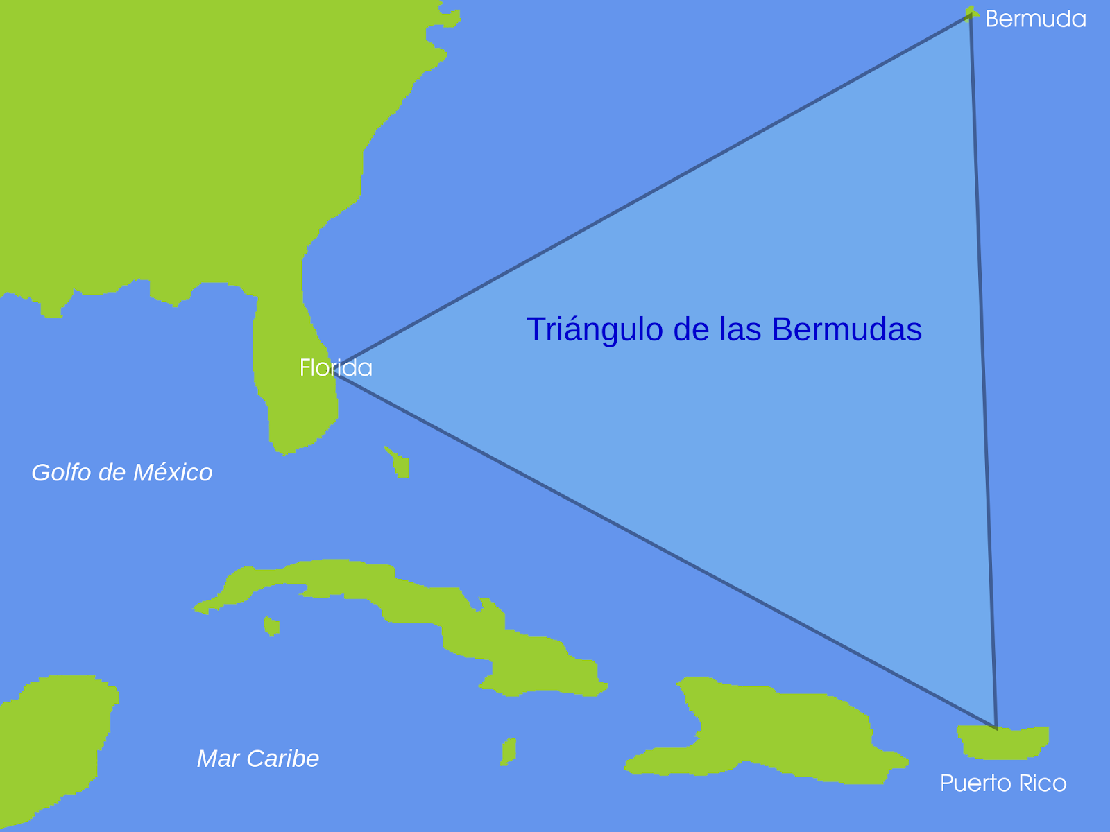 sobrealiens.com - El Misterio del Triángulo de las Bermudas